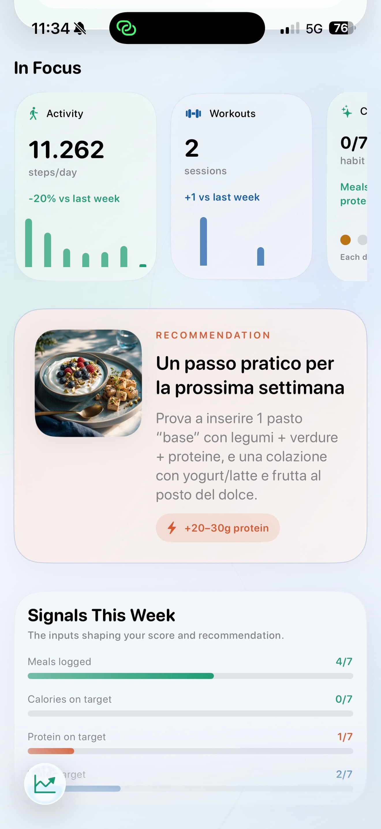 Vesta In Focus screen with activity, workouts, next step, and weekly signals